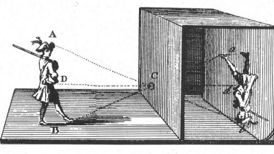 Radierung einer Camera Obscura und wie sie funktioniert.